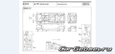 Daihatsu Move (L600 L602 L610) 1995-1998 (RH Japanese market) Body dimensions