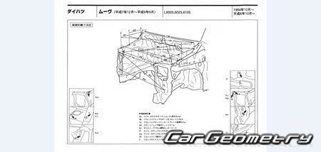 Daihatsu Move (L600 L602 L610) 1995-1998 (RH Japanese market) Body dimensions