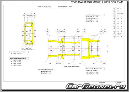 Daihatsu Move (L900S L902S L910S) 1998-2002 (RH Japanese market) Body dimensions