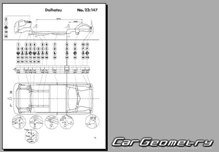 Daihatsu Move (L900S L902S L910S) 1998-2002 (RH Japanese market) Body dimensions