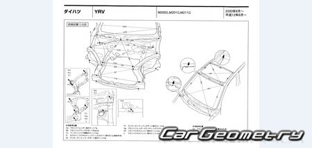 Daihatsu YRV (M200G M201G M211G) 2000-2005 (RH Japanese market) Body dimensions