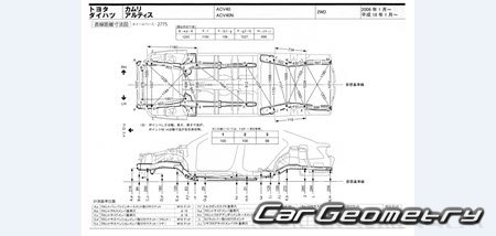 Daihatsu Altis (ACV40N ACV45N) 2006-2009 (RH Japanese market) Body dimensions