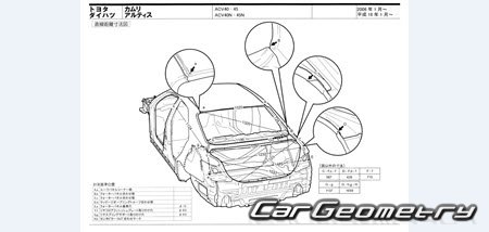 Daihatsu Altis (ACV40N ACV45N) 2006-2009 (RH Japanese market) Body dimensions