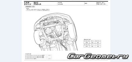 Daihatsu Altis (ACV40N ACV45N) 2006-2009 (RH Japanese market) Body dimensions