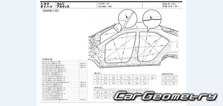 Daihatsu Altis (ACV40N ACV45N) 2006-2009 (RH Japanese market) Body dimensions