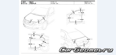 Daihatsu Altis (ACV40N ACV45N) 2006-2009 (RH Japanese market) Body dimensions