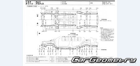 Toyota Camry (ACV40, ACV45) 2006-2011 (RH Japanese market) Body dimensions