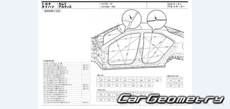 Toyota Camry (ACV40, ACV45) 2006-2011 (RH Japanese market) Body dimensions