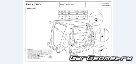 Daihatsu Boon (M300 M310) 2004-2010 (RH Japanese market) Body dimensions