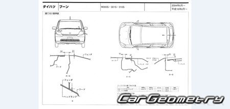 Daihatsu Boon (M300 M310) 2004-2010 (RH Japanese market) Body dimensions