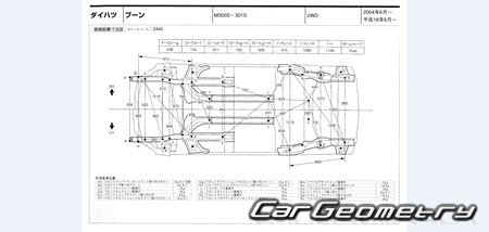 Daihatsu Boon (M300 M310) 2004-2010 (RH Japanese market) Body dimensions