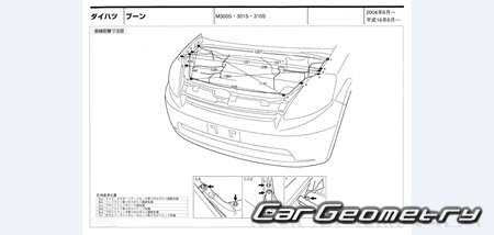 Daihatsu Boon (M300 M310) 2004-2010 (RH Japanese market) Body dimensions