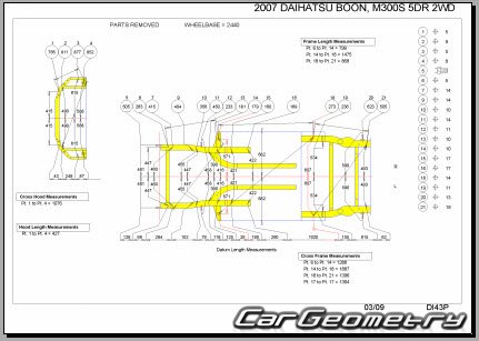 Daihatsu Boon (M300 M310) 2004-2010 (RH Japanese market) Body dimensions