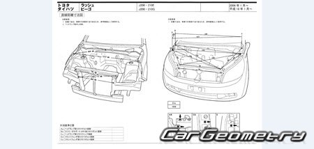   Daihatsu Be-Go (J200G J210G) 2006-2016 (RH Japanese market) Body dimensions