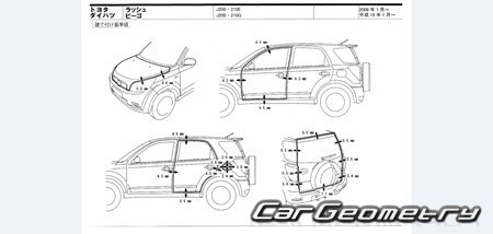   Daihatsu Be-Go (J200G J210G) 2006-2016 (RH Japanese market) Body dimensions