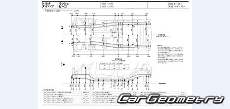   Daihatsu Be-Go (J200G J210G) 2006-2016 (RH Japanese market) Body dimensions