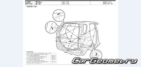   Daihatsu Be-Go (J200G J210G) 2006-2016 (RH Japanese market) Body dimensions