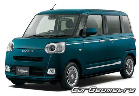Кузовные размеры Daihatsu Move Canbus (LA850 LA860) 2022-2028, Размеры кузова Daihatsu Move Canbus