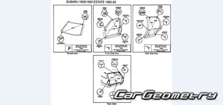 Subaru Leone 1985-1993 (RH Japanese market) Body dimensions