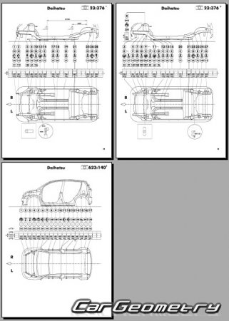 Daihatsu Boon (M300 M310) 2004-2010 (RH Japanese market) Body dimensions