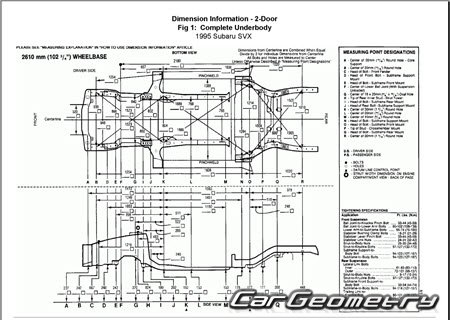 Subaru Alcyone (CX) 1991-1997 (RH Japanese market) Body dimensions