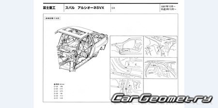 Subaru Alcyone (CX) 1991-1997 (RH Japanese market) Body dimensions