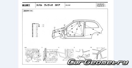 Subaru Vivio (KK KW KY) 1992-1998 (RH Japanese market) Body dimensions