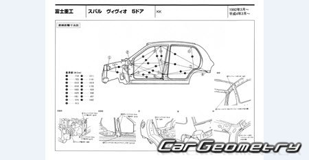 Subaru Vivio (KK KW KY) 1992-1998 (RH Japanese market) Body dimensions