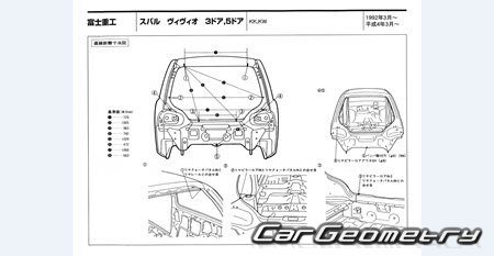 Subaru Vivio (KK KW KY) 1992-1998 (RH Japanese market) Body dimensions