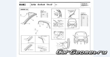 Subaru Vivio (KK KW KY) 1992-1998 (RH Japanese market) Body dimensions