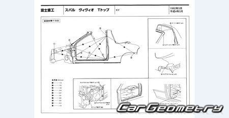 Subaru Vivio (KK KW KY) 1992-1998 (RH Japanese market) Body dimensions