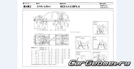 Subaru Legacy (BC BF) 1990-1994 (RH Japanese market) Body dimensions