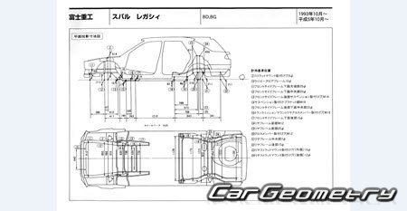 Subaru Legacy (BD BG) 1994-1999 (RH Japanese market) Body dimensions