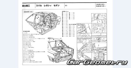 Subaru Legacy (BD BG) 1994-1999 (RH Japanese market) Body dimensions