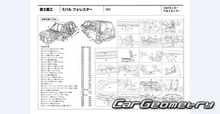 Subaru Forester (SF5) 1997-2002 (RH Japanese market) Body dimensions