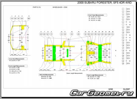 Subaru Forester (SF5) 1997-2002 (RH Japanese market) Body dimensions