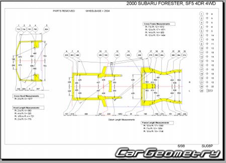 Subaru Forester (SF5) 1997-2002 (RH Japanese market) Body dimensions