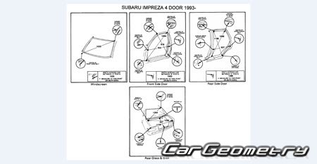 Subaru Impreza (GC GF) 1992-2000 (RH Japanese market) Body dimensions