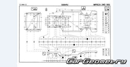 Subaru Impreza (GC GF) 1992-2000 (RH Japanese market) Body dimensions