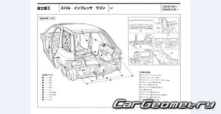 Subaru Impreza (GC GF) 1992-2000 (RH Japanese market) Body dimensions