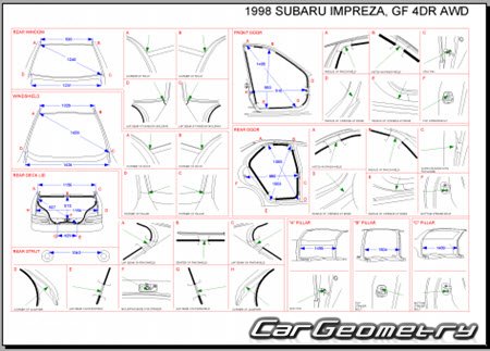 Subaru Impreza (GC GF) 1992-2000 (RH Japanese market) Body dimensions