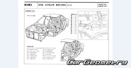 Subaru Impreza (GC GF) 1992-2000 (RH Japanese market) Body dimensions