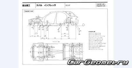 Subaru Impreza (GC GF) 1992-2000 (RH Japanese market) Body dimensions