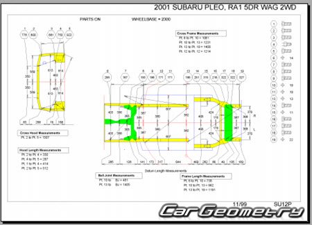 Subaru Pleo (RA RV) 1999-2003 (RH Japanese market) Body dimensions