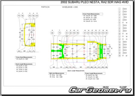 Subaru Pleo (RA RV) 1999-2003 (RH Japanese market) Body dimensions