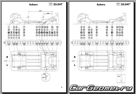 Subaru Pleo (RA RV) 1999-2003 (RH Japanese market) Body dimensions