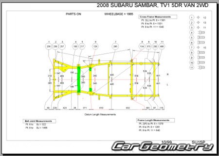 Subaru Sambar (TV TW TT) 2000-2012 (RH Japanese market) Body dimensions