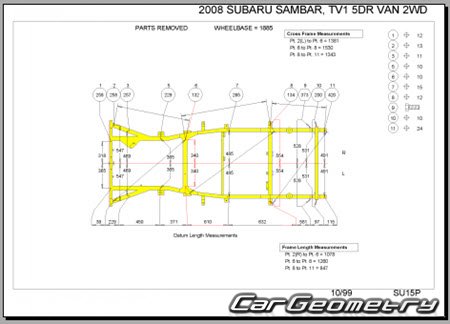 Subaru Sambar (TV TW TT) 2000-2012 (RH Japanese market) Body dimensions