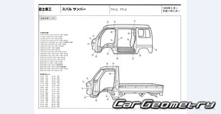 Subaru Sambar (TV TW TT) 2000-2012 (RH Japanese market) Body dimensions