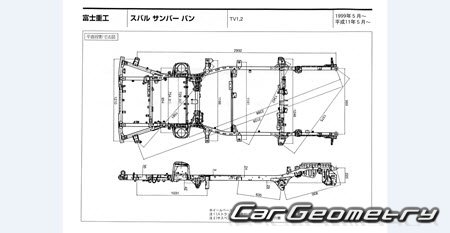 Subaru Sambar (TV TW TT) 2000-2012 (RH Japanese market) Body dimensions